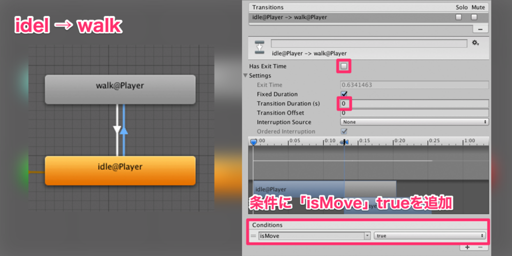 idelからwalkへのトランジション設定02