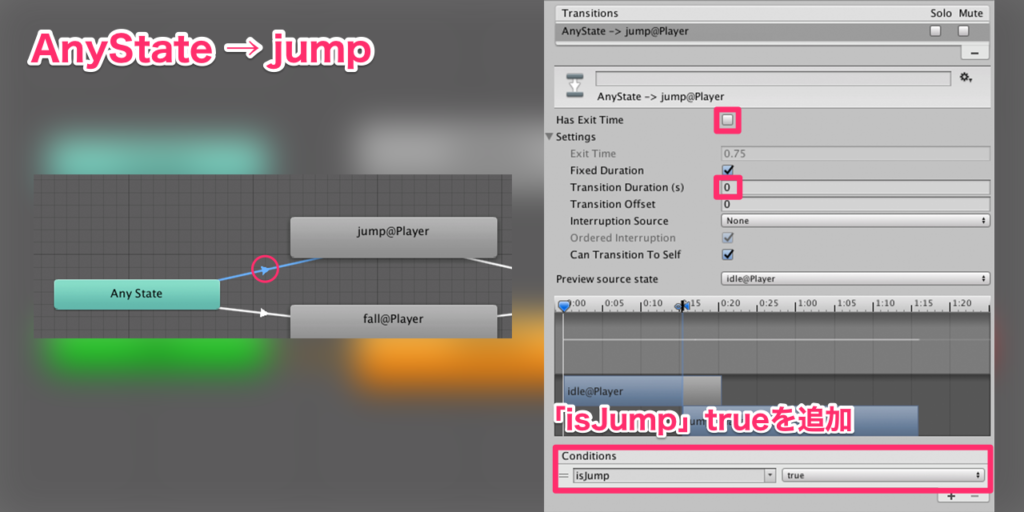Any_StateからJumpへのトランジション設定02